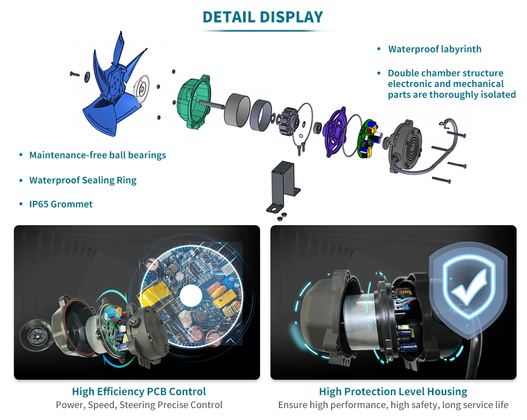 UL Approved Small Ec Brushless Motor AC Cooling Axial Flow Fan