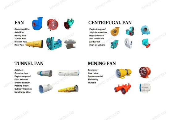 Cina Ventilatore centrifugo/tunnel assiale/a getto Ventilatore di fumo di scarico per tunnel, edilizia, metropolitana, metropolitana, estrazione mineraria, metallurgia, tessile, raffreddamento Produttori